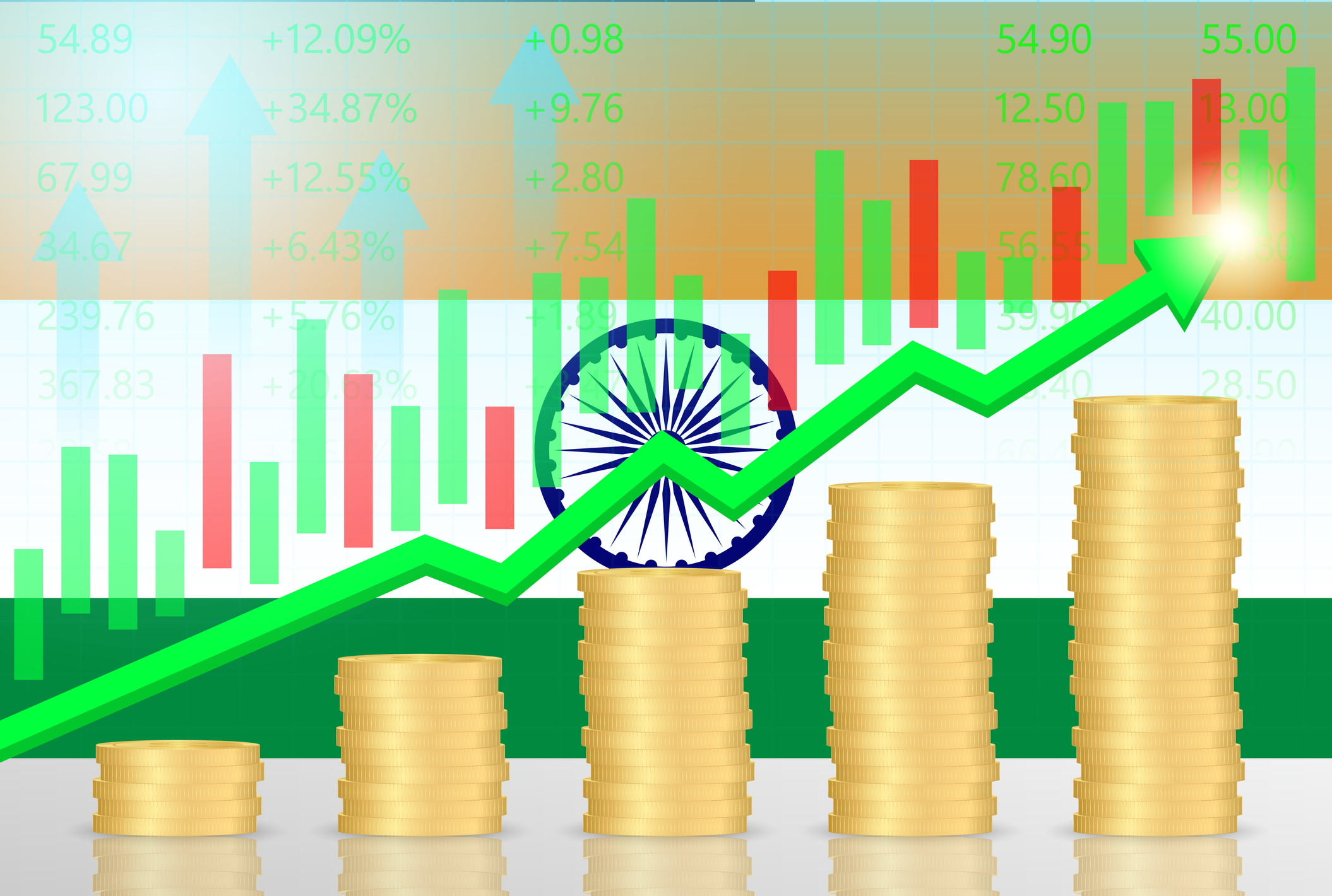 India Entry & Expansion in 2025-2026