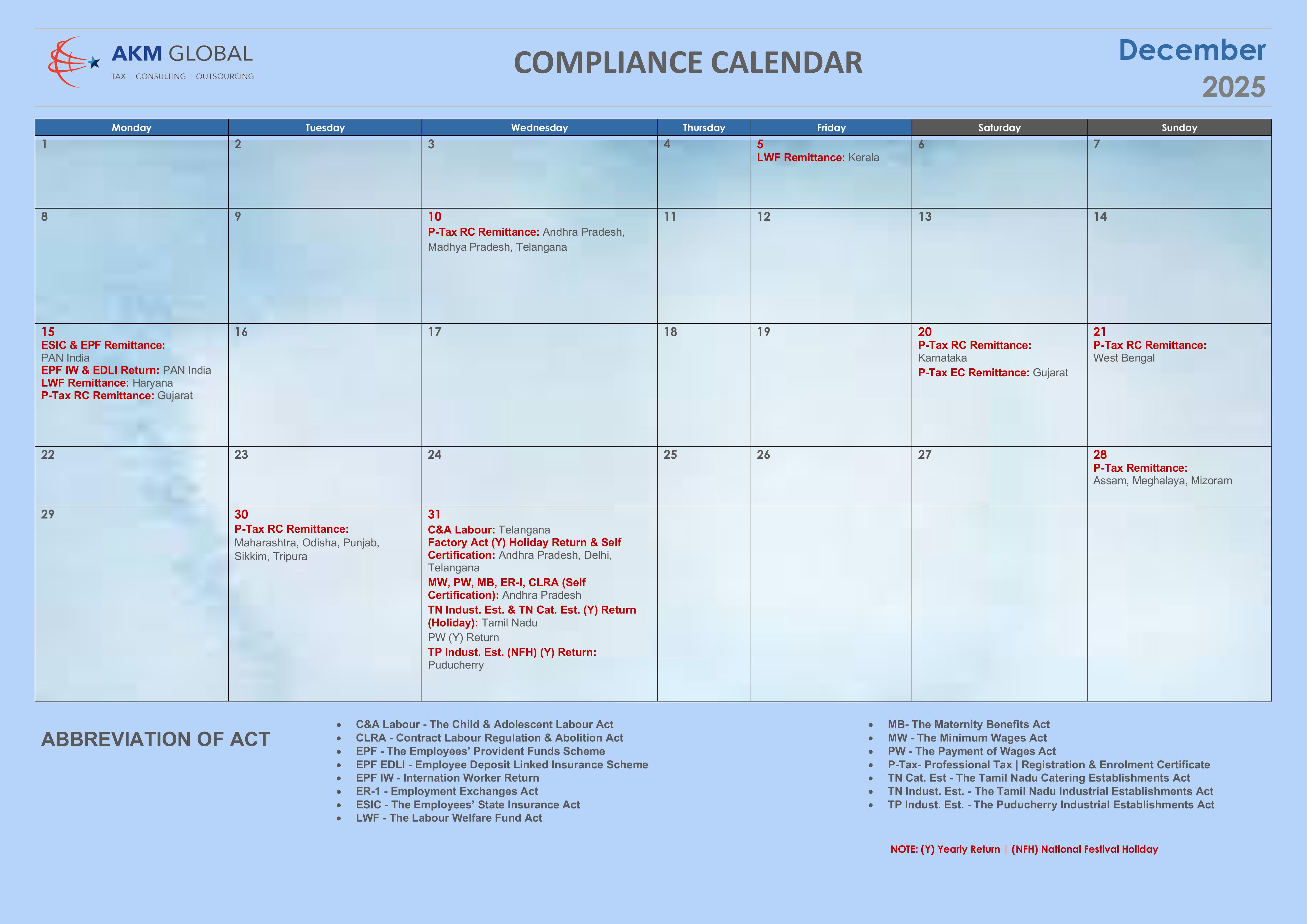 December 2025 Compliance Calendar: