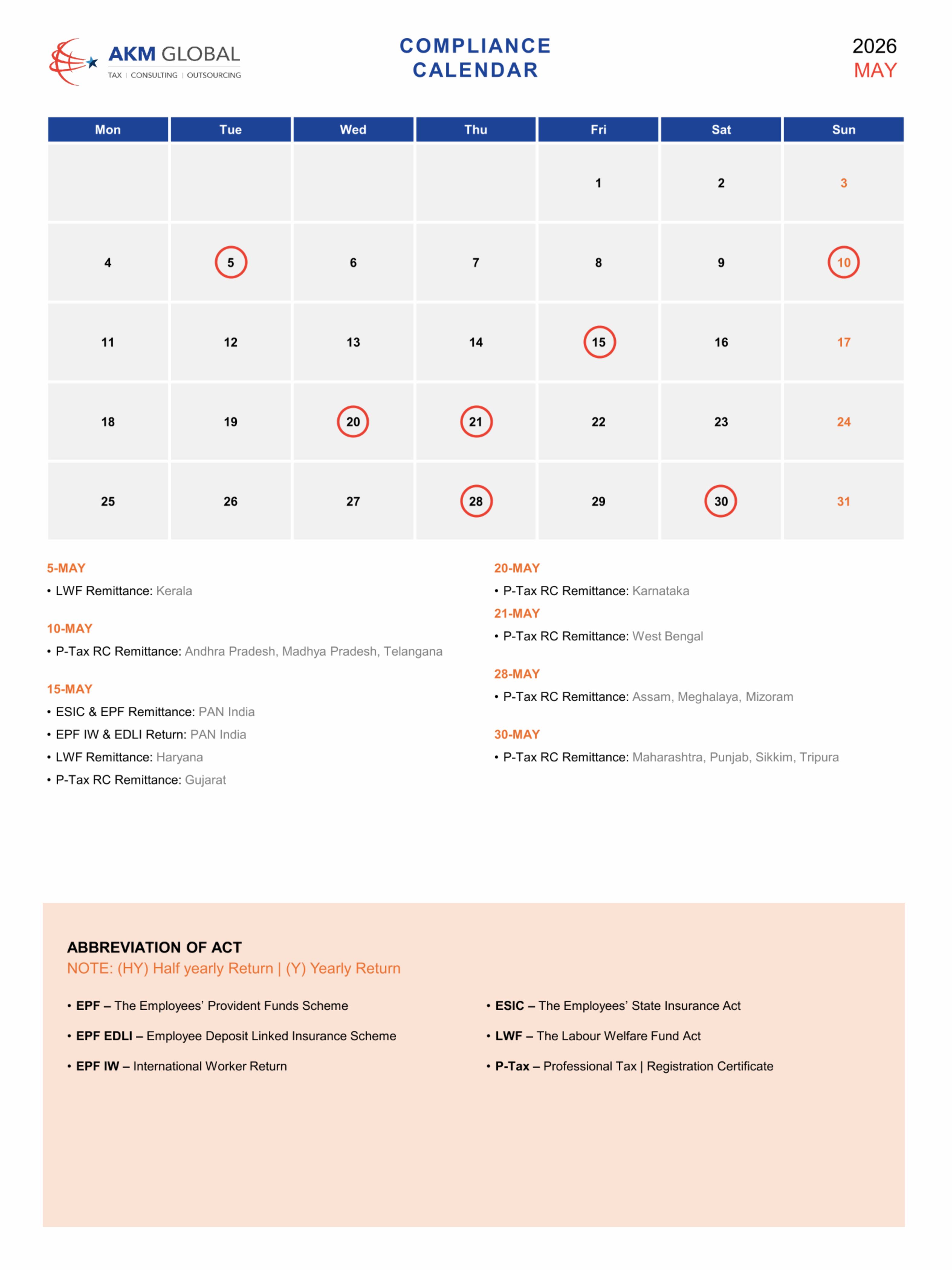 Compliance calender may 2026
