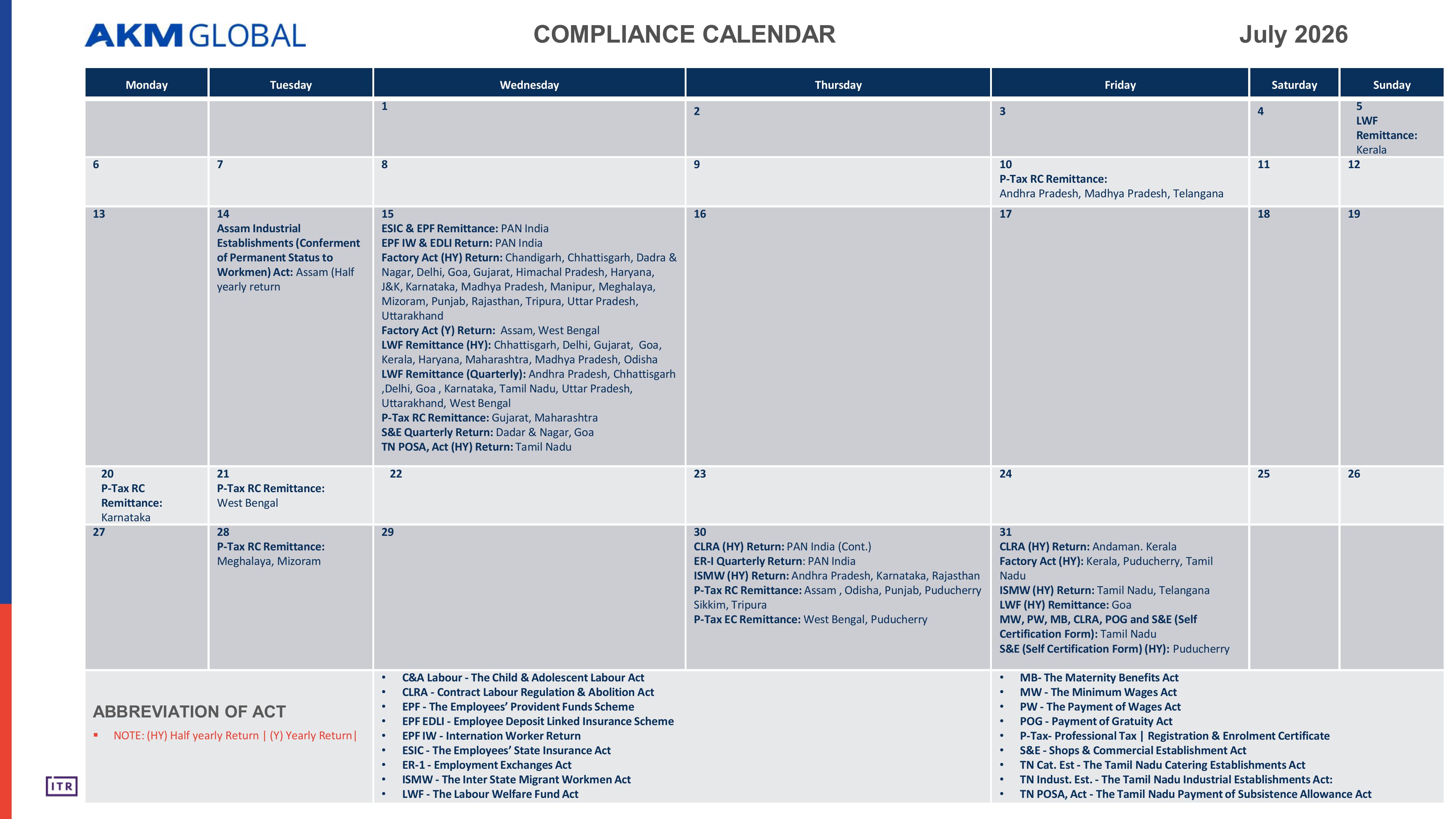 Compliance Calender July 2026